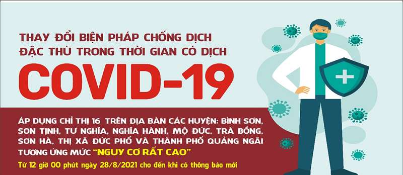 Infographic: Các biện pháp chống dịch đặc thù trong thời gian có dịch Covid-19 trên địa bàn tỉnh Quảng Ngãi